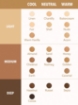 Sheglam Like Magic 12HR Full Coverage Concealer-Shell