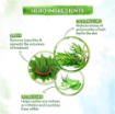 Mamaearth Tea tree Face Wash 100ml