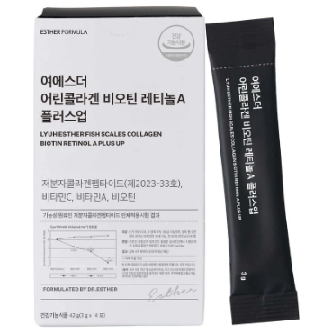 Beauty Supplements