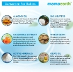 Mamaearth Sunscreen for Babies Mineral Based 50ml