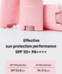 Celimax Oil Control Mattifying Sun Stick
