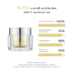 Dr. Althea Niathione Cream 30ml