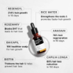 Chemist at play Bare Anatomy Advanced Hair Growth Serum 30ml benifits